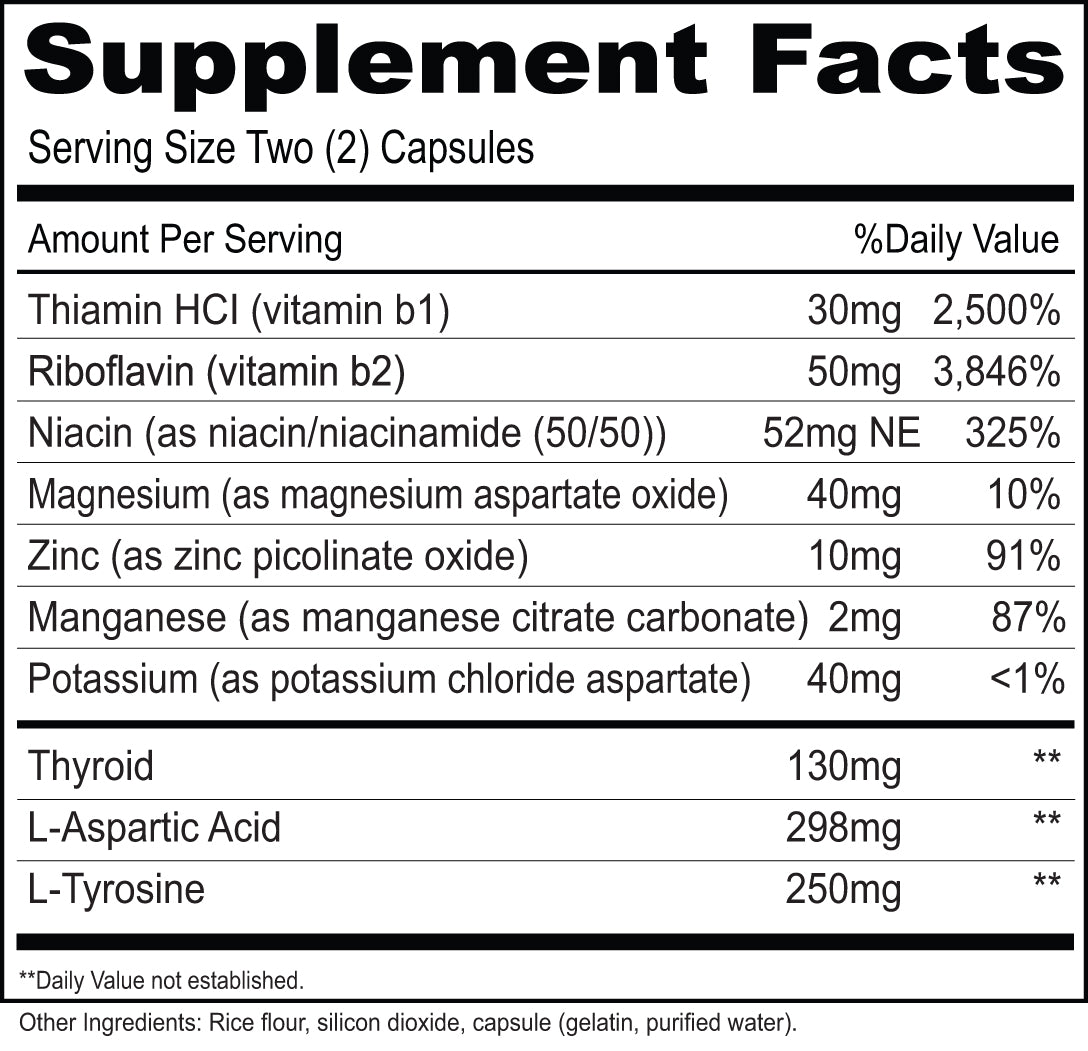 Premium Vitamins & Supplements (Quantity Pricing) - Priority One ...