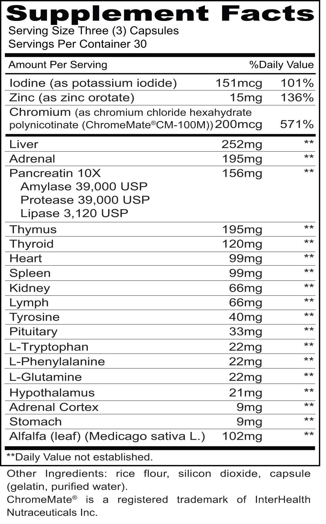 Total Gland Plus™ | 12 Glandular Concentrates, Pancreatin 10X, ChromeMate® & Thyroid Cofactors for Comprehensive Endocrine Support | 90 Capsules