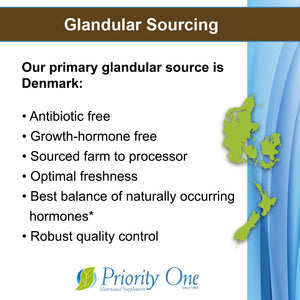 Glandular Sourcing, image shows the country of Denmark