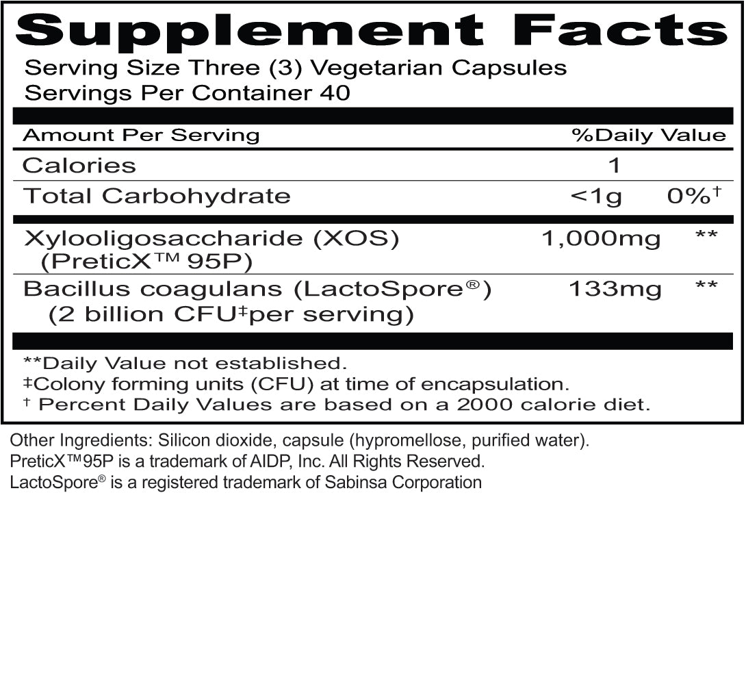 Pre+ProBiotic Supplement Facts Box